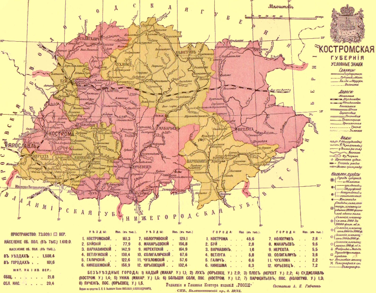 Карта Костромской губернии